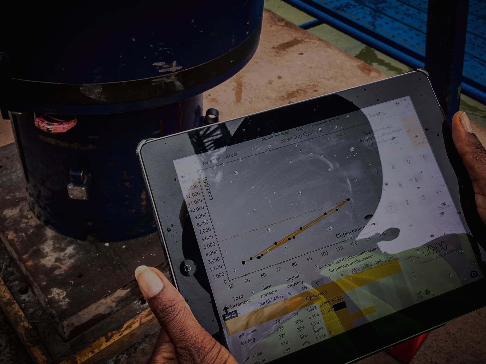 Hazelmere Dam, South Africa